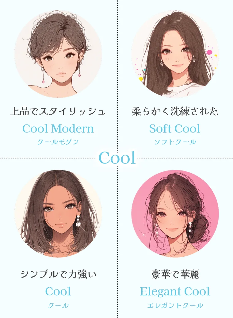 クールの4タイプ（クール・クールモダン・ソフトクール・エレガントクール）
