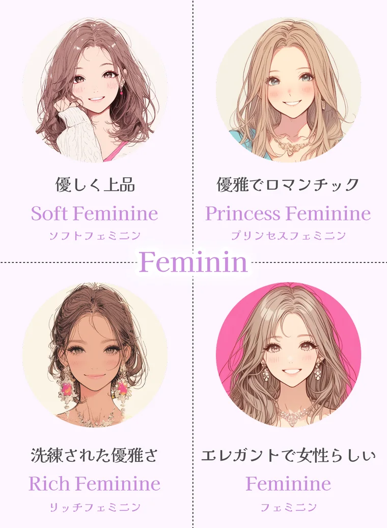 フェミニンの4タイプ（フェミニン・ソフトフェミニン・リッチフェミニン・プリンセスフェミニン）